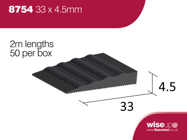 8754 - Ramp edges